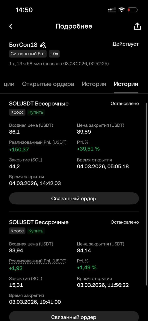 רווח של 39.51% על עסקה בודדת